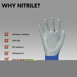 Vgo... 30Pairs Men's Safety Work Gloves,Coated Gardening Gloves,Dipping Gloves,Warehouse Gloves(Blue,NT2110)