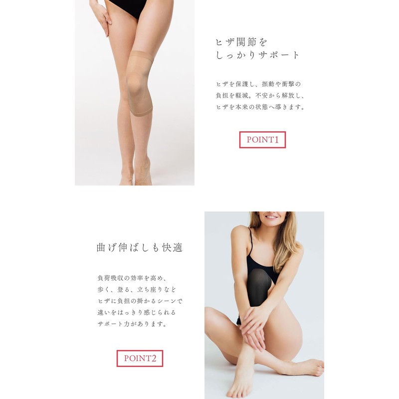 Dr.Medina (ドクターメディナ) 膝サポーター 2枚入り 膝 サポーター ひざ 女性 女性用 左右兼用