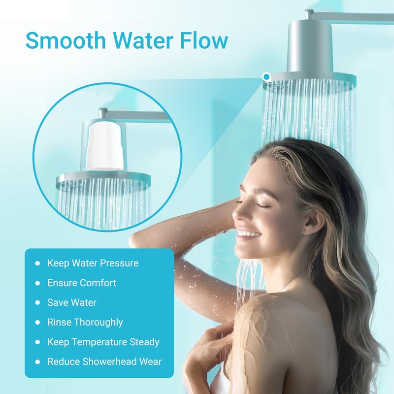 AQUA CREST Shower Filter Replacement for JOLIE® FILTERED SHOWERHEAD, Steady