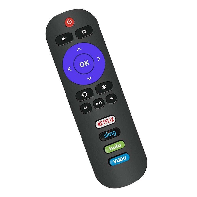 Universal Remote Compatible with All Sanyo ROKU TV Remote Control