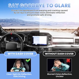 Sunsdrew Dash Cover for 2022-2026 Ford F150 Dashboard Cover Mat for F150 Accessories Sunshade Nonslip Mesh Protector No Glare