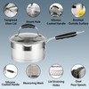 Rorence 2.5 QT Stainless Steel Saucepan, Sauce Pan with Silicone