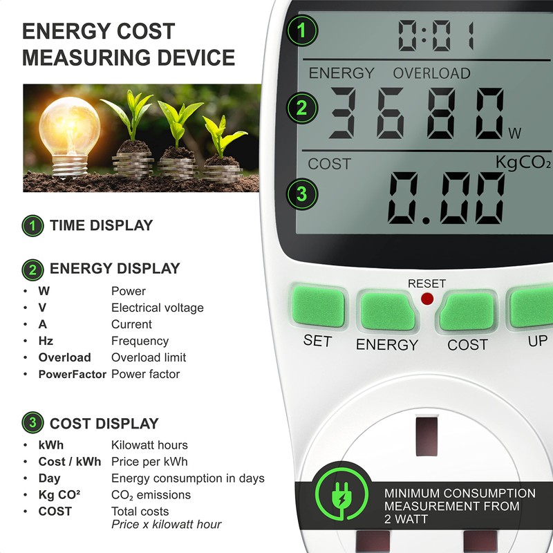 Bearware Electricity Usage Monitor Power Meter Plug Backlight LCD Energy
