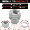 Swimables Flush Mount Return Fitting | Compatible with Most Pool