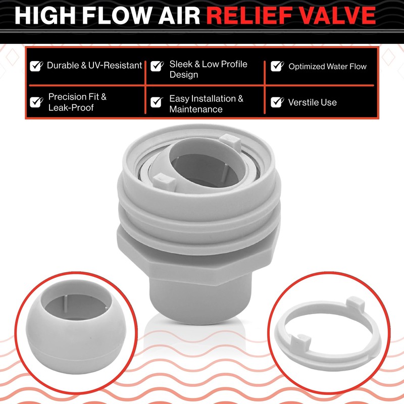 Swimables Flush Mount Return Fitting | Compatible with Most Pool