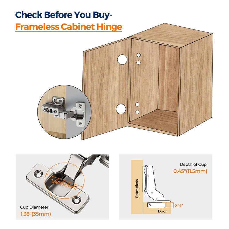 Ravinte 2 Pack 1 Pairs European Kitchen Cabinet Hinges Soft
