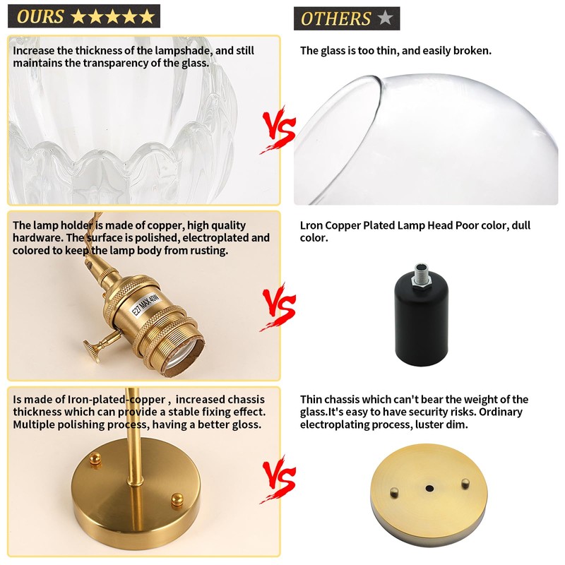 Shenmoyl Battery Operated Wall Sconce with Clear Tulip Shade Pattern