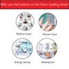 oGoDeal Door Draft Stopper,Under Door Seal,Door Bottom Seal for Door