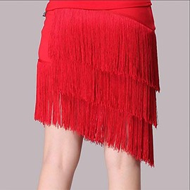 Yalulu 10 Metres Length 20 cm Width Tassel Cut Fringe Fringe Trimming Costume Latin Dress Garment Apparel Lace Trim Sewing Accessories (Green)