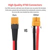 ELFCULB XT60i to XT60 Extension Cable, 12AWG 6FT XT60i Female