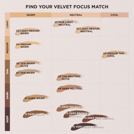 Absolute New York MFVF06 Tan Warm Olive Velvet Focus Powder Foundation | Talc-Free, 12H Long-Lasting, Lightweight