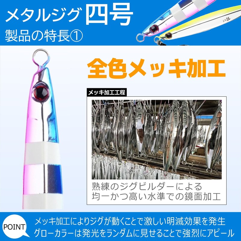 Allgu Metal Jig No.4 Yongo UV Mania 2.1 oz (60