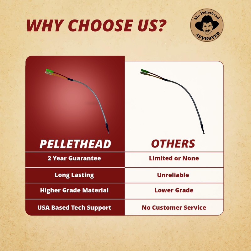 Quadrafire 812-4470 14" Replacement Burnpot Thermocouple Fits Castile Contour Mt