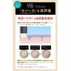 Dr.Riche Stick Foundation, Korean Cosmetics, Color Changing, Beauty Serum Ingredients,