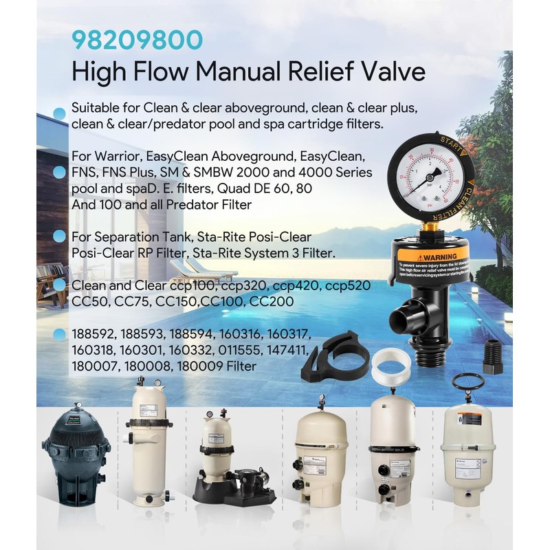 sixcow 98209800 High Flow Manual Relief Valve, Air Relief Manual