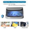 Note Checker - Counterfeit Money Detector UV LED Light Counterfeit
