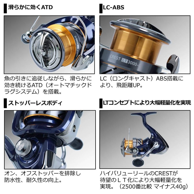 Daiwa LT2000S 20 Crest Spinning Reel, 2020 Model