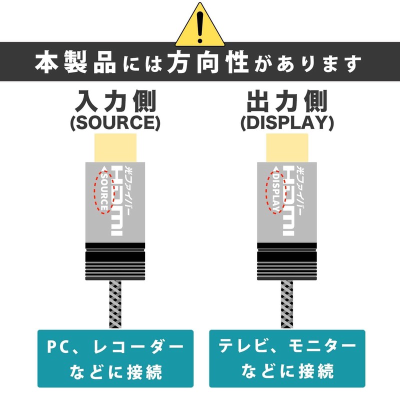 Holic Optical Fiber HDMI Cable, 32.8 ft (10 m), Mesh