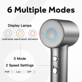 Hair Dryer, 200 Million Negative Ionic 1500W Fast Drying Blow Dryer with 110,000 RPM Brushless Motor, 3 Heat Setting, High-Speed Thermal-Control Hairdryer with 360° Magnetic Nozzle for Home, Travel