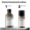 L'Oréal Professionnel Absolut Repair Molecular Kit Sh+LvIn