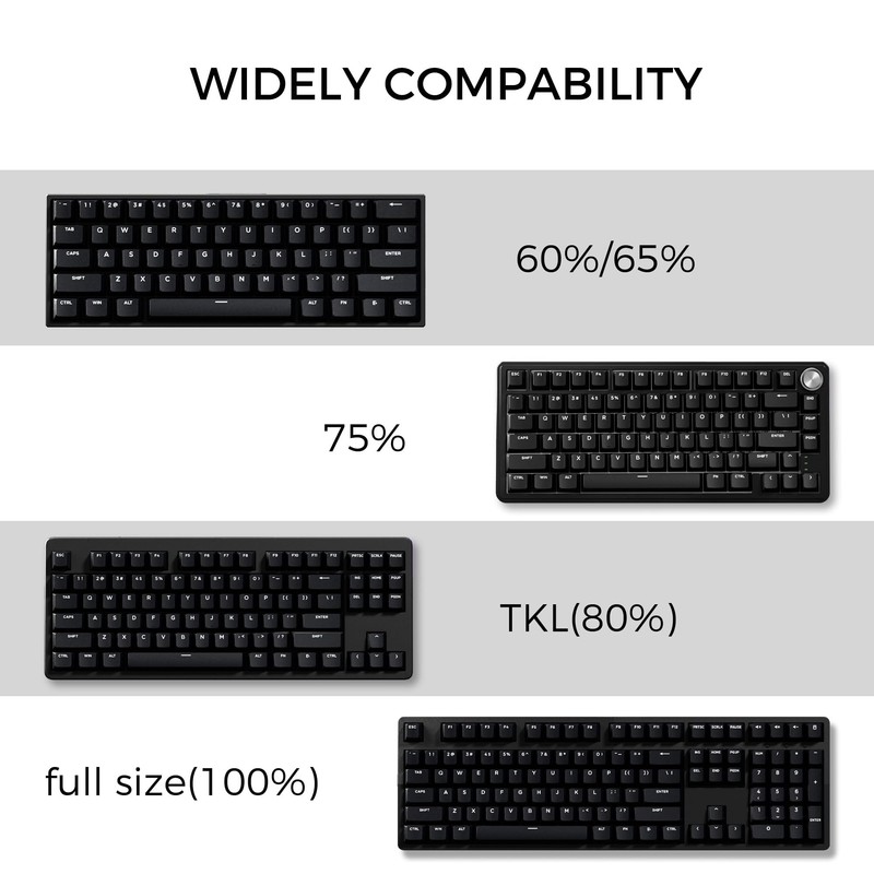 HITIME XVX WOB Double Shot PBT Keycaps Set 138 Keys,