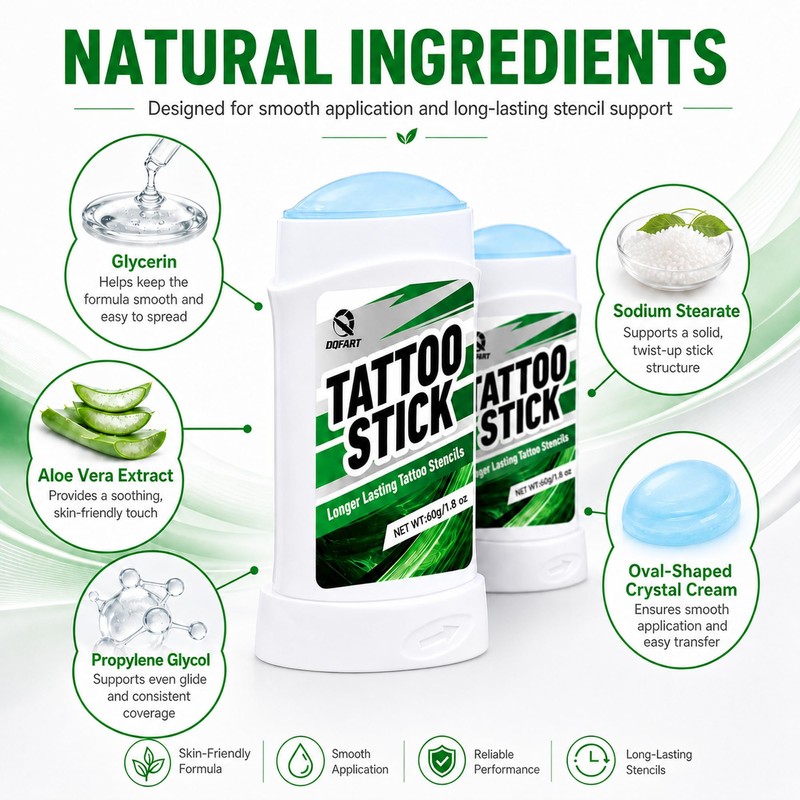 Tattoo Transfer Gel Stick, Stencil Cream 2 Pack 60g Each