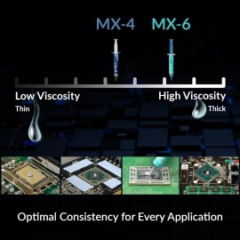Arctic Mx 6 Thermal Paste 4G Includes 6 Mx Cleaner For Better Performance