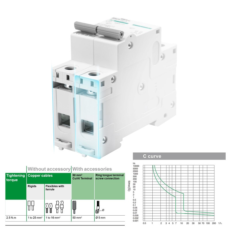 LANGIR 2P DC Circuit Breaker 63A 500V, DIN Rail Mount