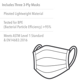 Howard Leight Honeywell Multi-Item PPE Safety Pack with 3 Adult Mask, 3 Pairs of Gloves & 5 Wipes (RWS-50101)