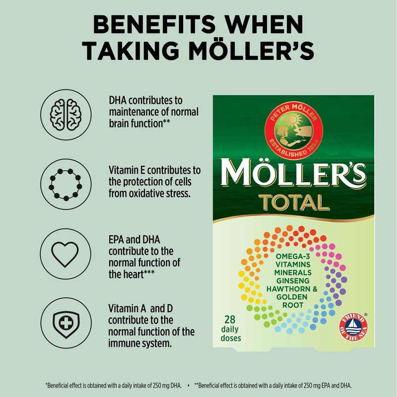M?LLER'S Moller's ? | M?ller's Total | Complete Daily Supplement