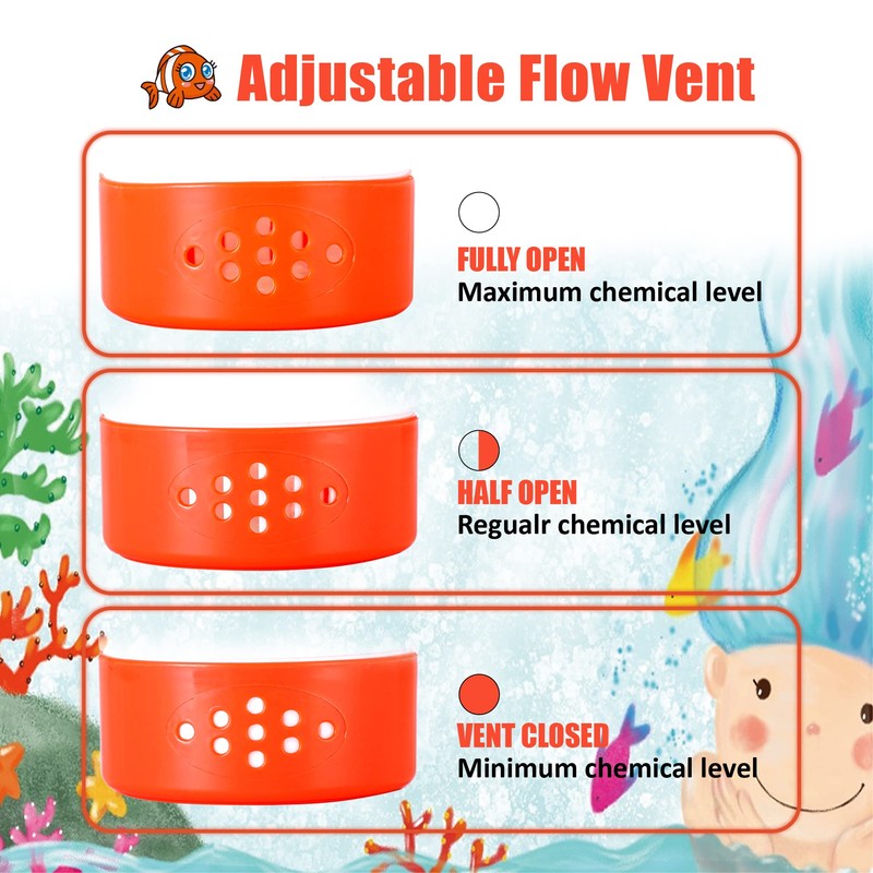 MKLZ Chlorine Floater, Floating Pool Chlorine Dispenser, Fits 1 and