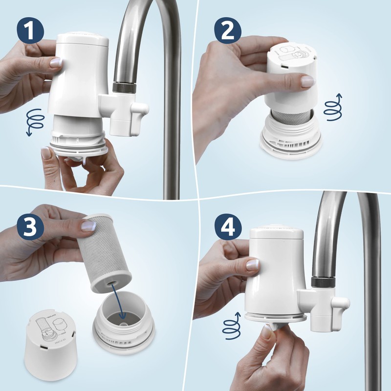 Tappwater EcoPro Nachfüllkartuschen - Satz mit 2 Nachfüllkartuschen für den