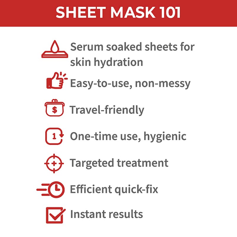 Nykaa Naturals Skin Secrets Bubble Sheet Mask, Peptides and Goji