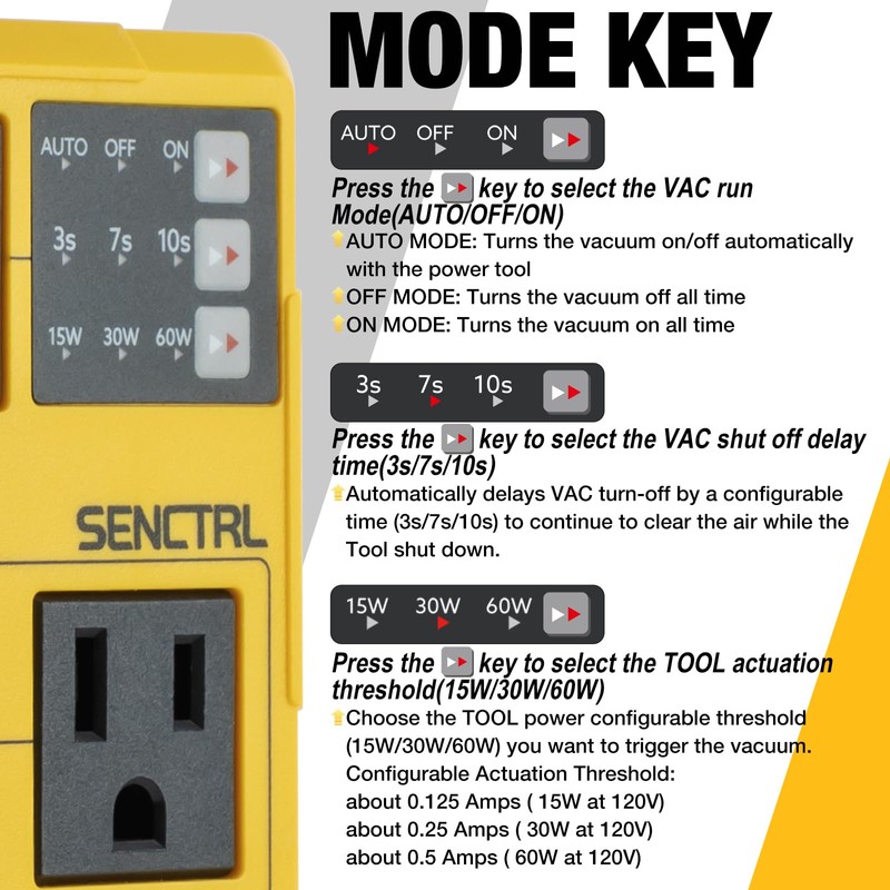 SENCTRL Automatic Vacuum Switch for Power Tools to Turn Dust