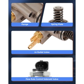 ECCPP High Pressure Fuel Pump Replacement for 2018-2022 for Atlas 3.6L,2020 for Atlas Cross Sport 3.6L,2012-2016 for CC 3.6L,2012-2018 for for 3.6L