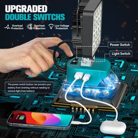 LIVOWALNY LED Battery Flashlight for Makita 18V Battery, Upgraded Dual Switch 48W 4800LM LED Work Light Cordless Light Flood Light Battery Light with USB and Type C Charging Port for Camping, Hiking