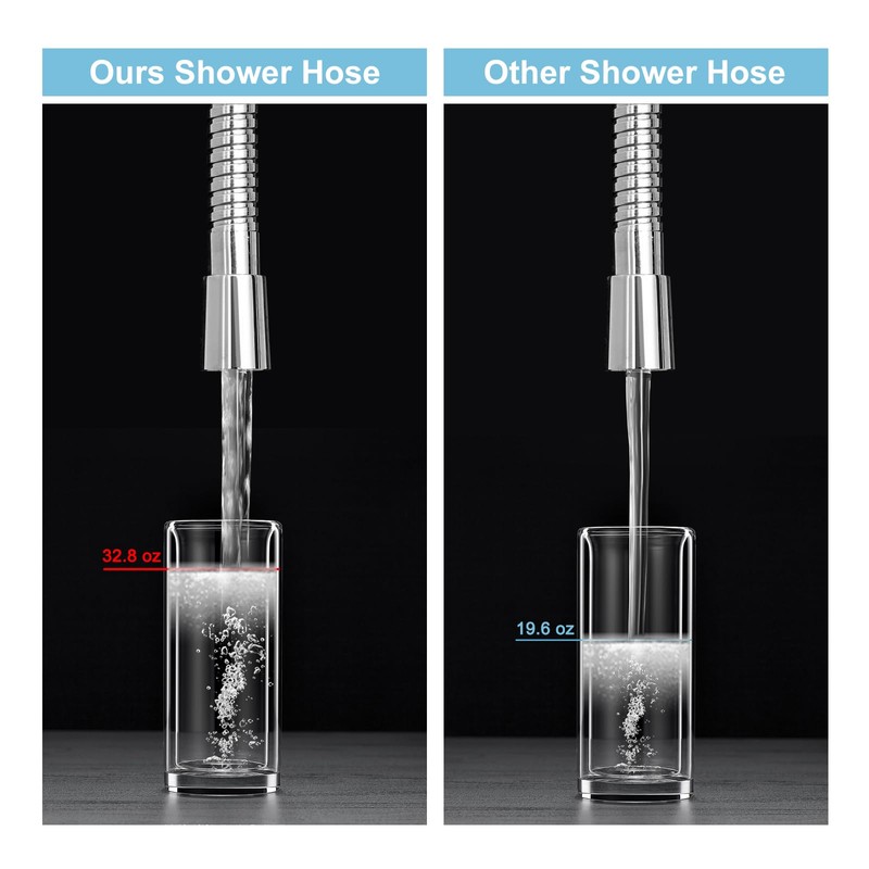 OFFO Shower Hose 0.43” Large Bore, 120 Inch High Flow