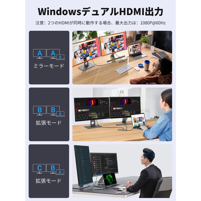 USB Docking Station 2 hdmi 3 Screens Extended USB C