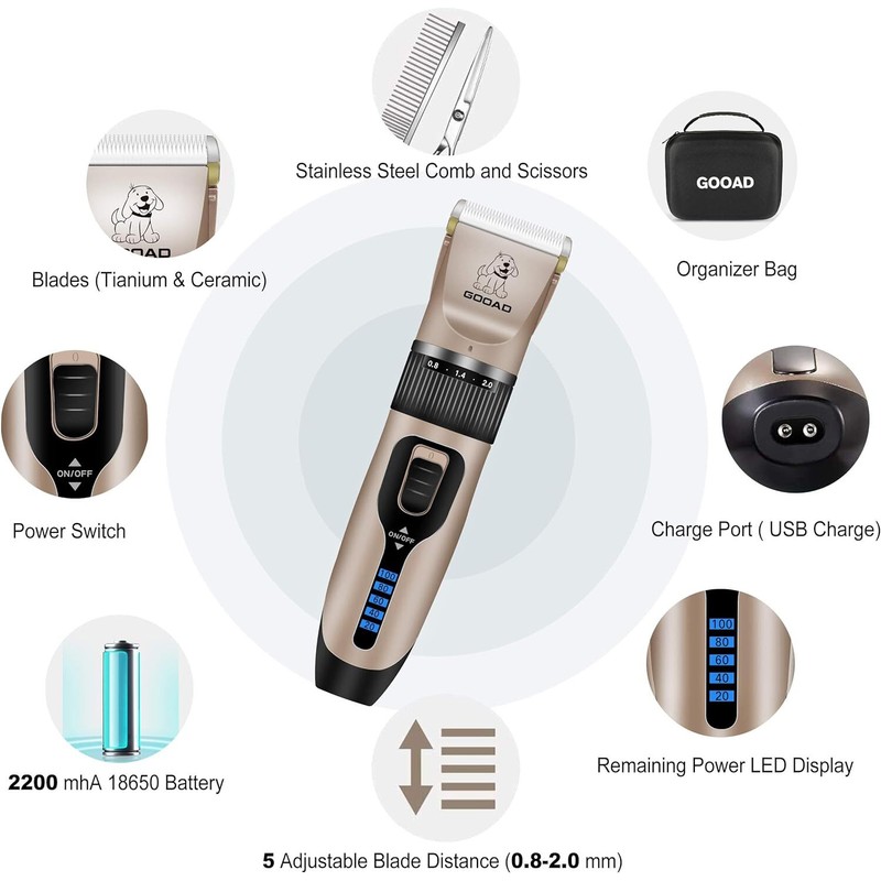 Gooad Gold Pet Hair Trimmer Grooming Kit Rechargeable Low Noise