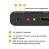 HDR HD Multimedia Interface Sound Extractor Support 4K 60Hz EDID