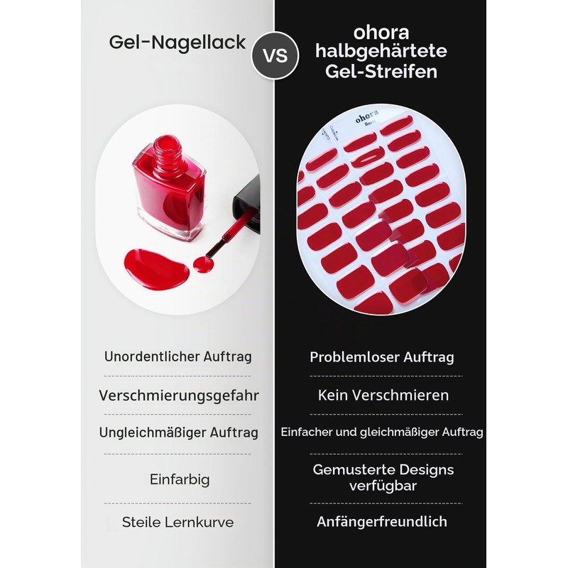 ohora (N Mulberry) Semi-Cured Gel Nail Strips - Works with