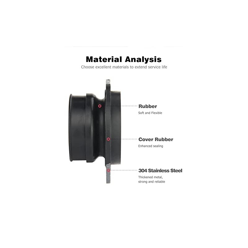 Garbage Disposal Parts for Insinkerator, 75499 Flex Coupler Replacement Parts