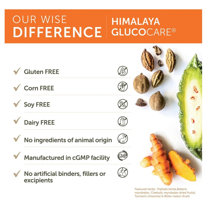 Himalaya Glucocare - Apoyo Metabolismo 90 Caps