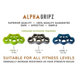Alpha Gripz Trio - 3 Bands