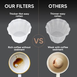 Disposable Paper Coffee Filters, Keurig K Cup Paper Filters for Keurig Single Brewer Reusable Cups, K-Cup Coffee Pods, Fits All Brands Reusable K Cups (500)