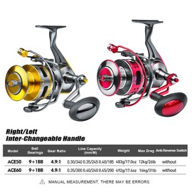 Fishing Reels Spinning Reel - Full Metal Fishing Reel Aluminum Spool Ocean Big Game Carp Saltwater Fishing Spinning Reels Gold 5000