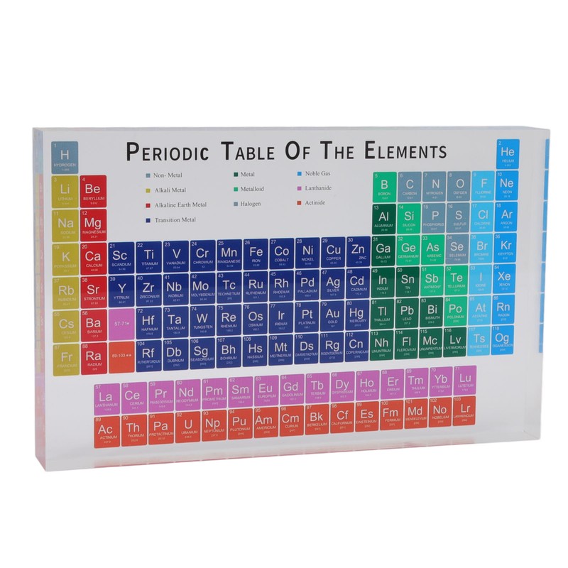 Educational Periodic Table Decoration Safe Odorless Modern Acrylic Periodic Table