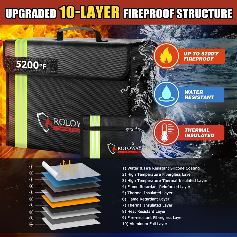 ROLOWAY Large Fireproof Bag 5200°F Heat Insulated (17 x 12