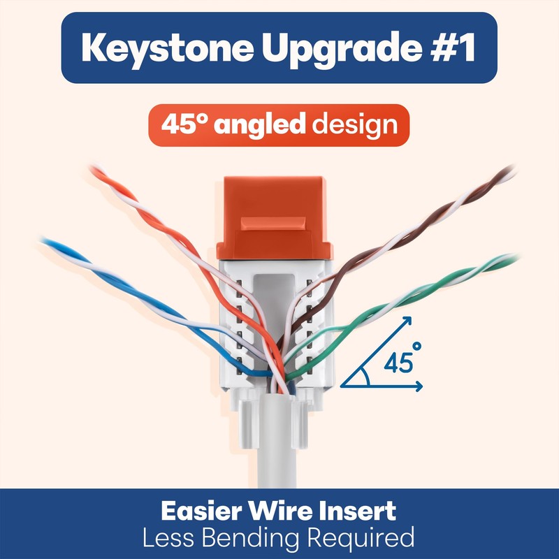 Everest Media Solutions 45° Angled CAT6 Keystone Jack in Orange