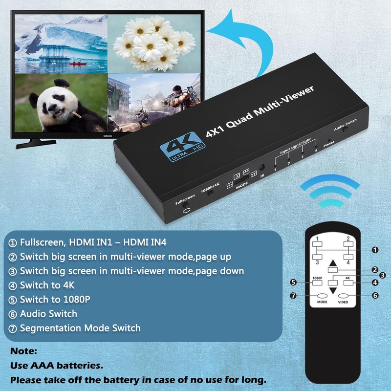 HDMI Multiviewer Switch 4x1, Quad Seamless Switcher 4 in 1